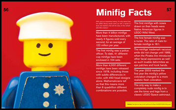 lego minifigs