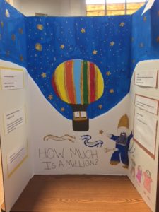 10 Elementary Reading Fair Projects That Won The Reading Fair